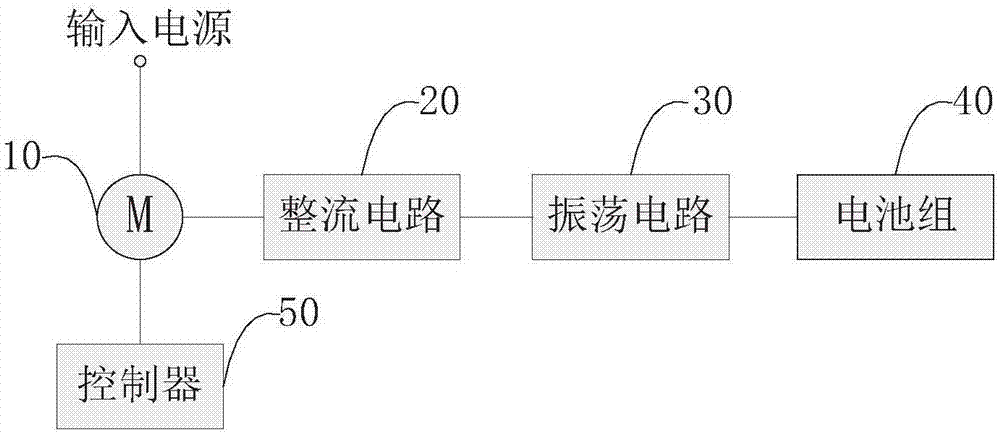 一种电机能量回收系统及带电机能量回收系统的电动车的制作方法