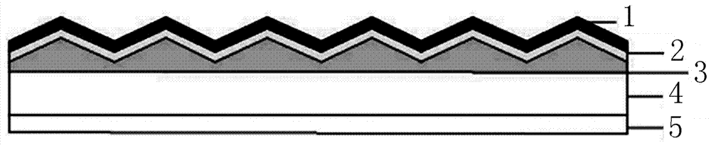 一种太阳能反光膜的制作方法