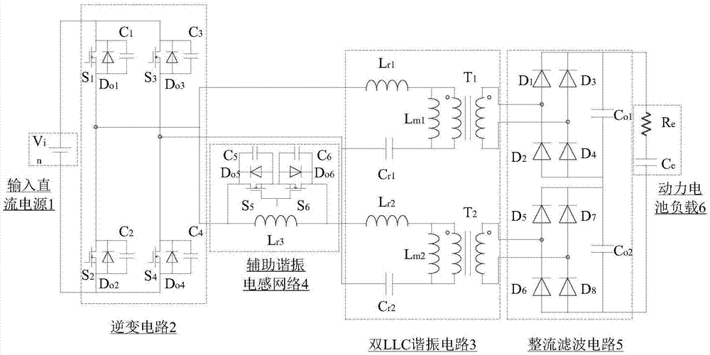 一种并串联结构的全桥双LLC谐振变换器的制作方法