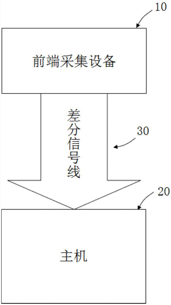 高清网络针孔型摄像机的制作方法