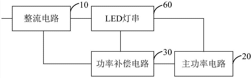 一种单段线性LED驱动电路及LED灯具的制作方法