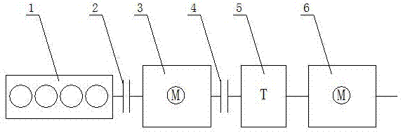 基于AMT的双电机双离合混合动力结构的制作方法