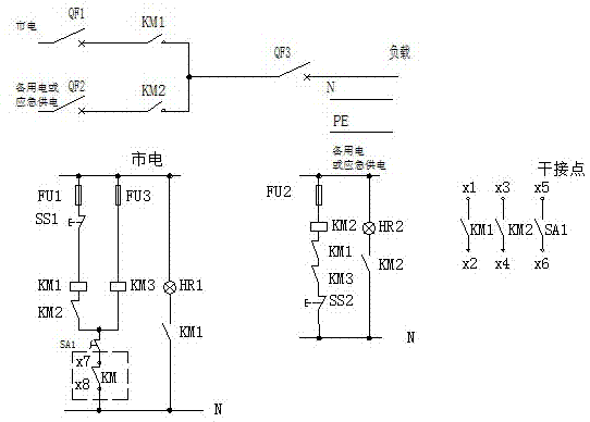 电源自动切换配电箱的制作方法