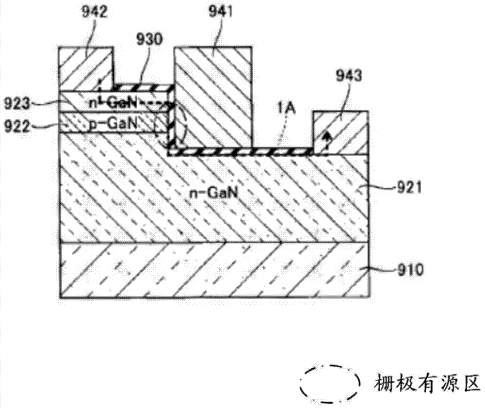 半导体器件的制作方法