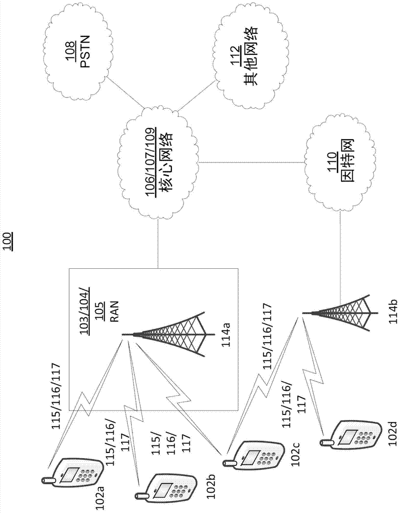 发现信号生成和接收的制作方法