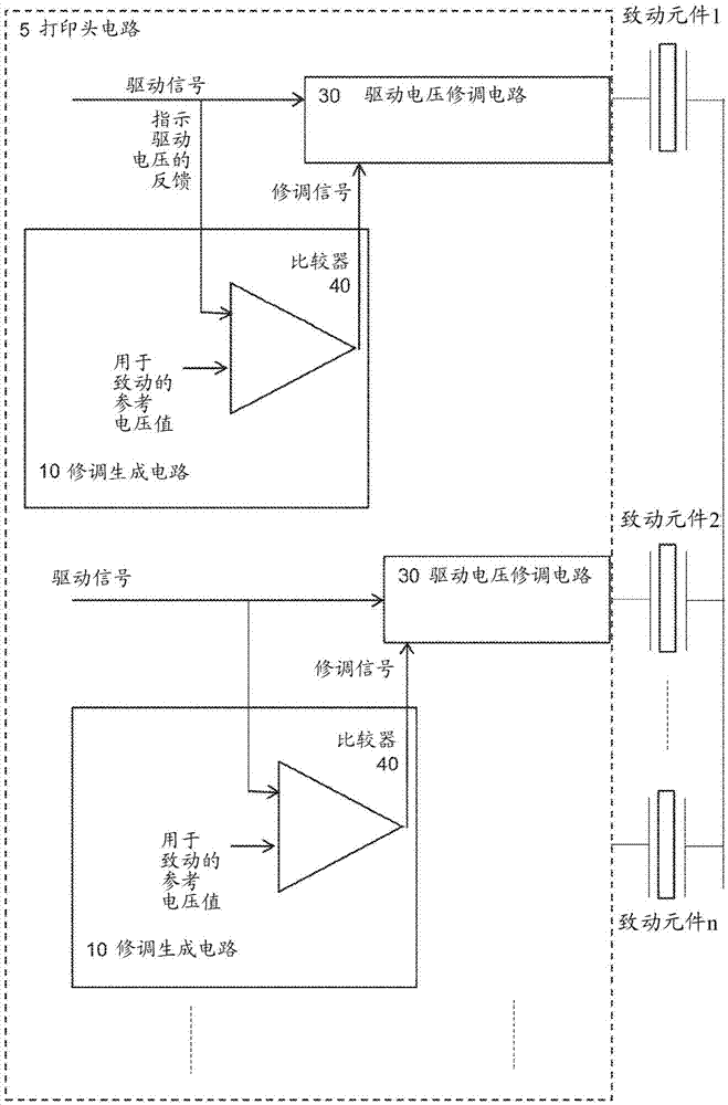 具有修调的打印头电路的制作方法