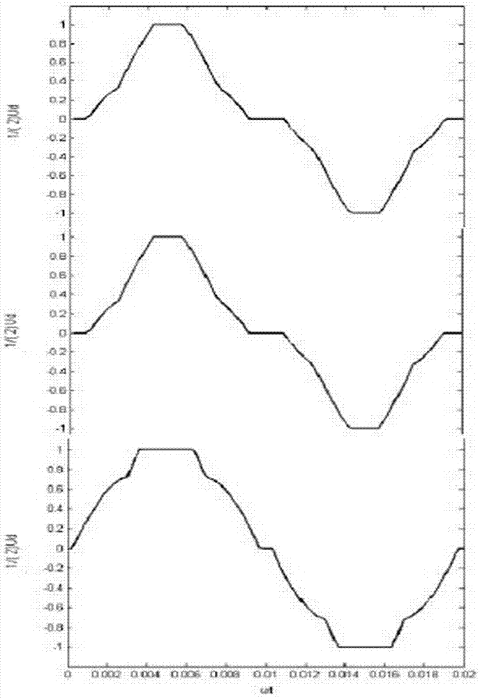 一种降低开关次数的波形连续变换方法与流程