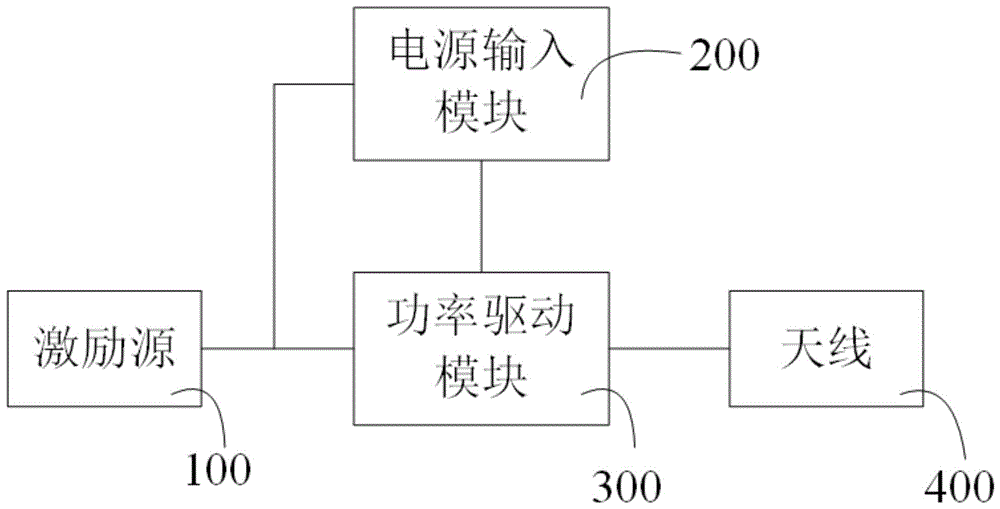 助眠仪装置的制作方法