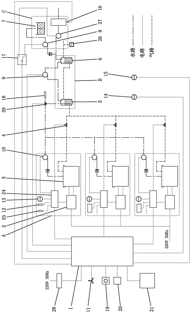 一种养殖业制氧系统的制作方法