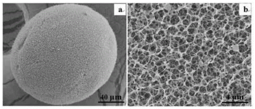 一种W/O乳化累托石基复合多孔微球的制备方法与流程