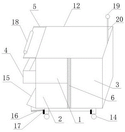 一种医疗护理用车的制作方法