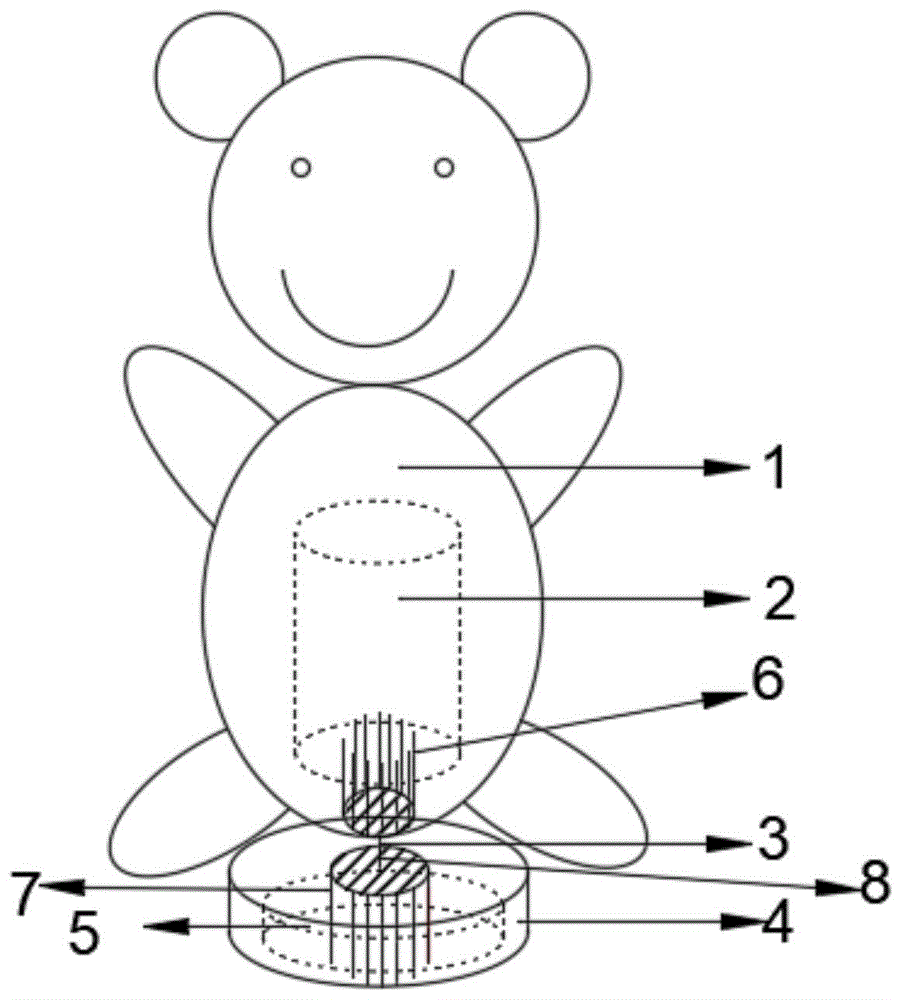 可立玩具的制作方法