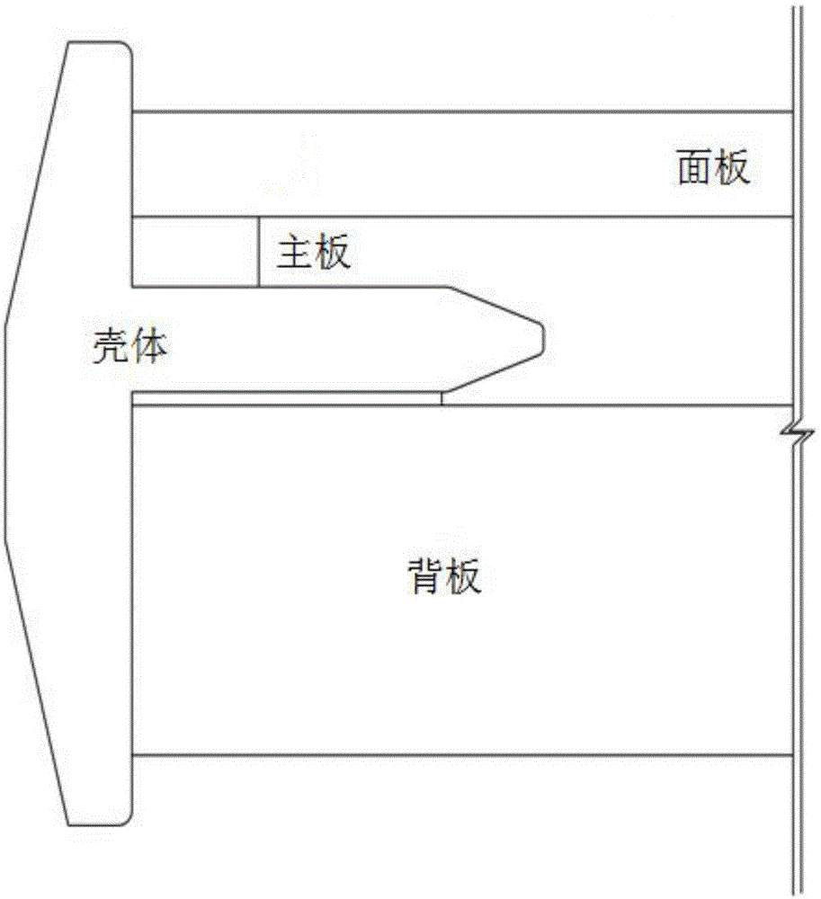 复合材料的压制成型方法与流程