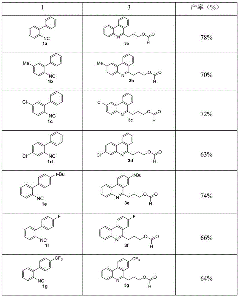 一种3-菲啶基甲酸丙酯类化合物的绿色合成方法与流程