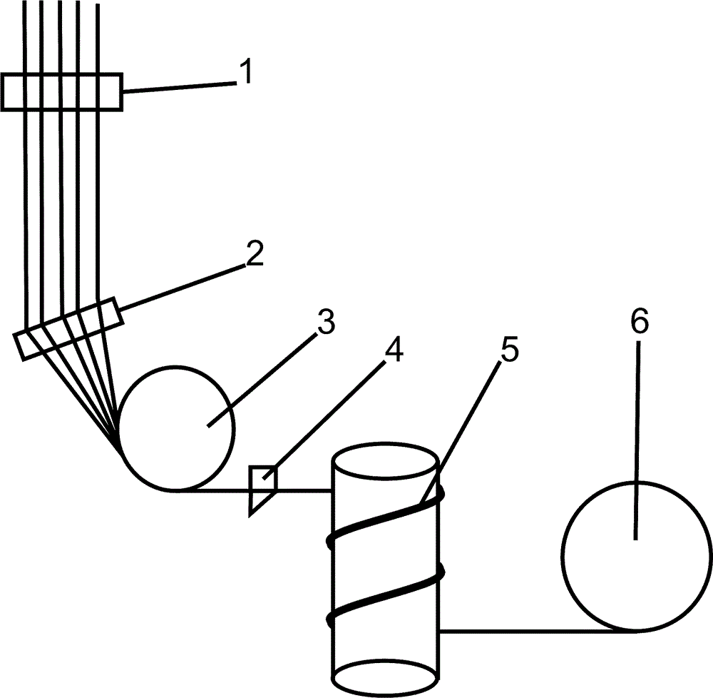 涤纶POY的螺旋式导丝装置的制作方法