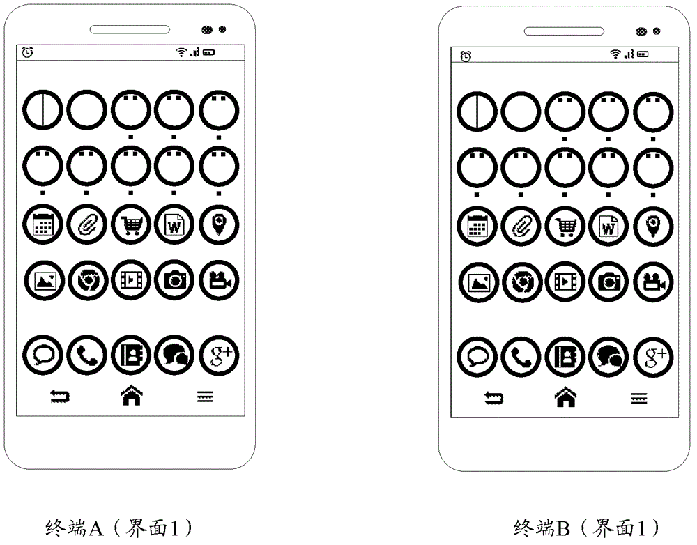 一种共享界面的方法及终端设备与流程