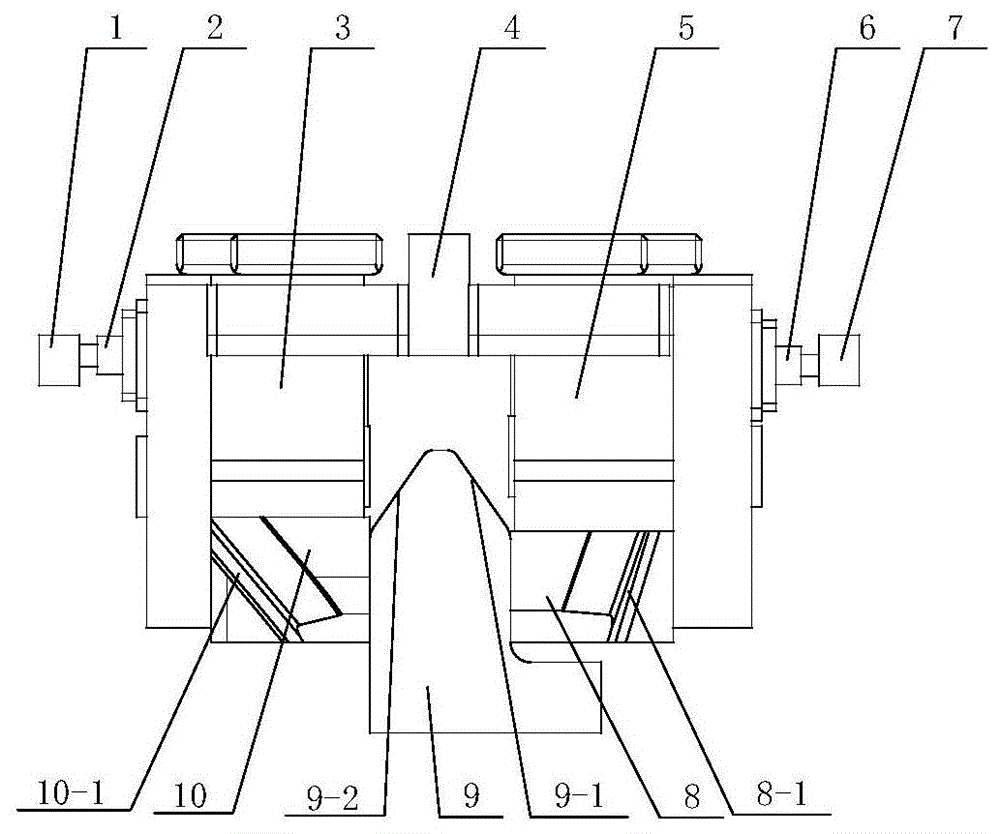 一种汽车内板件上对称翻边的同步侧翻成型机构的制作方法