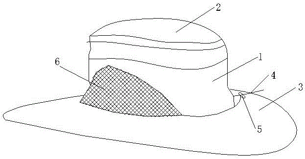 新型多功能帽的制作方法