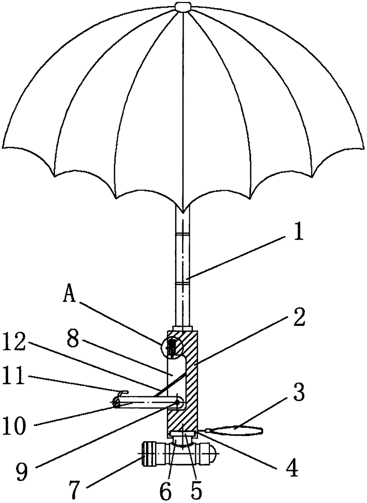 一种多功能雨伞的制作方法