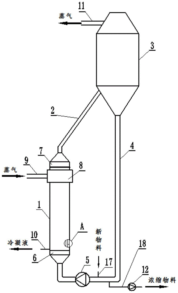 一种强制循环MVR蒸发器的制作方法