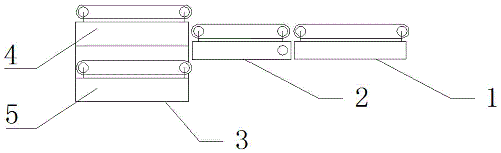 印制电路板自动分拣系统的制作方法