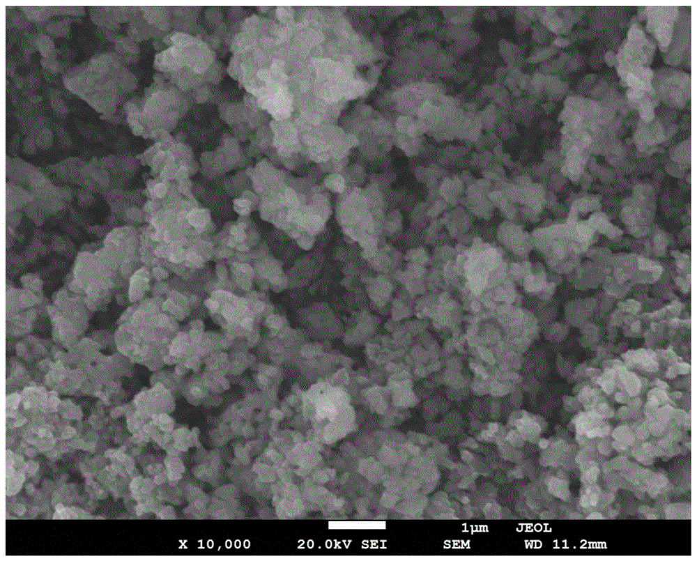 一种氟掺杂富锂正极材料及其制备方法与应用与流程