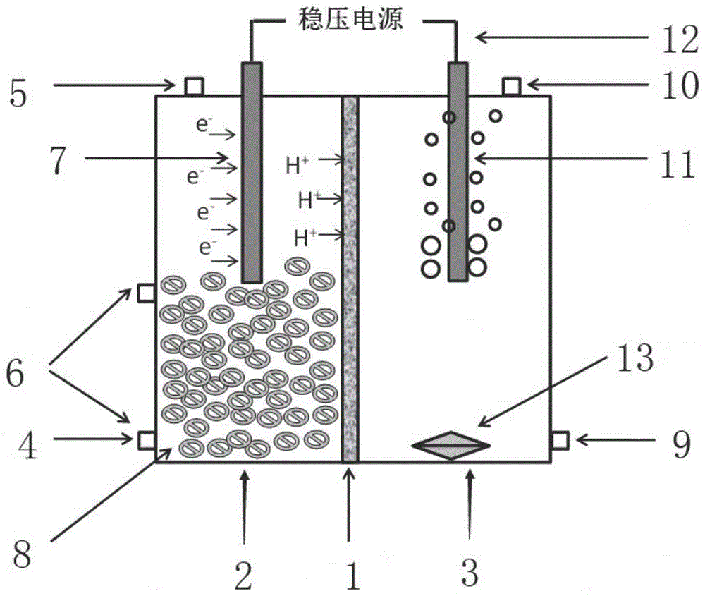 一种微生物电解池及其处理木醋液的方法与流程