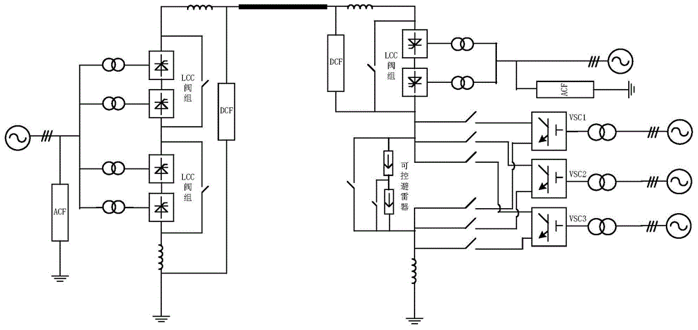 混合直流输电功率协调控制方法、装置及计算机存储介质与流程