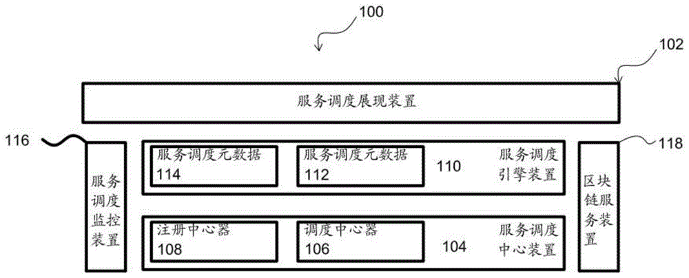 一种互联网应用的服务调度方法、系统及计算机可读存储介质与流程