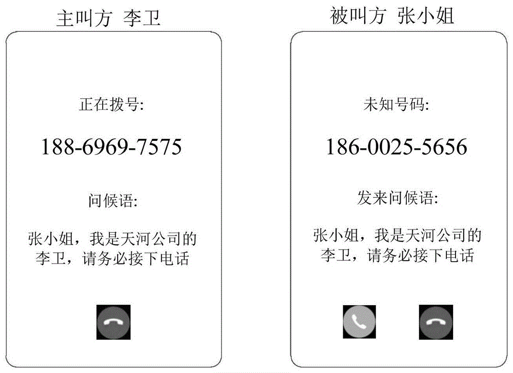 通信方法、装置、电子设备及存储介质与流程