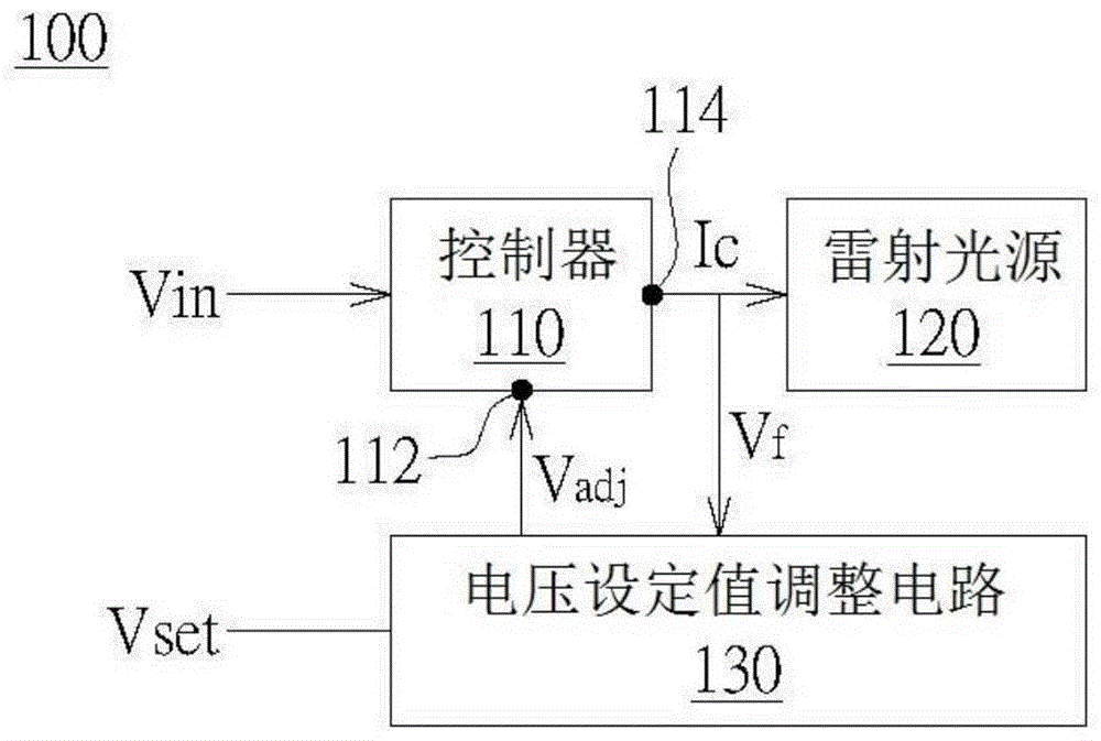 电压设定值调整装置及其电路的制作方法