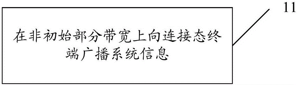 一种系统信息广播方法、装置及网络设备与流程