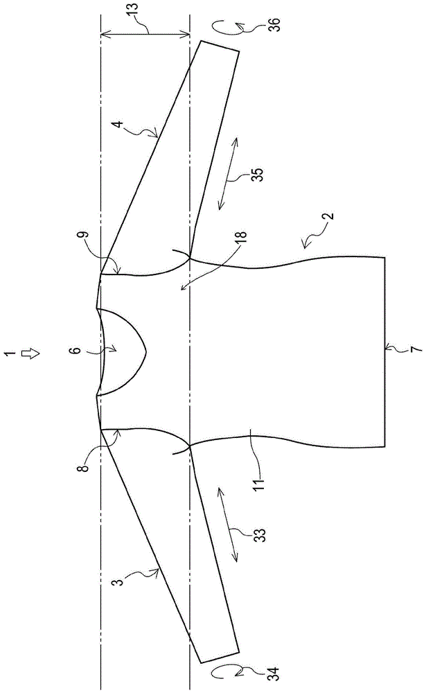 衣服的制作方法