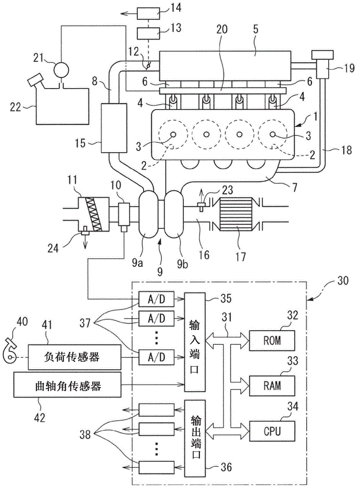 机器学习装置的制作方法