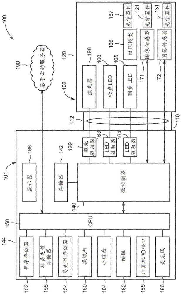 用于检查资产的方法和装置与流程