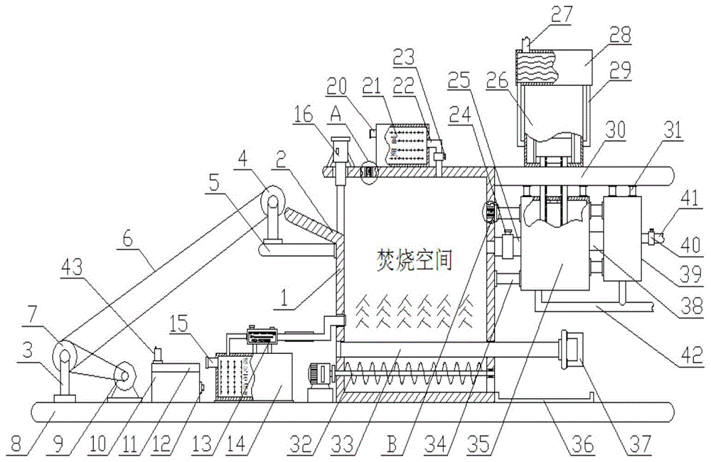 一种环保型干垃圾焚烧及其废气处理系统的制作方法