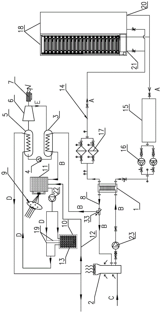 一种液冷数据中心余热回收系统的制作方法