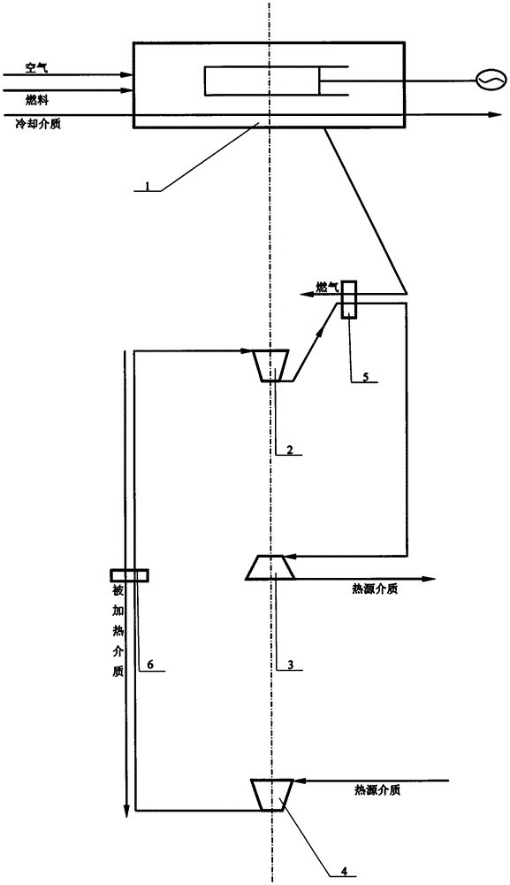 联合循环热泵装置的制作方法