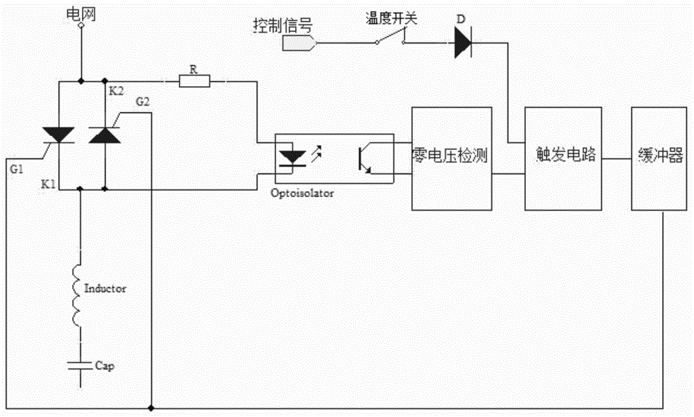 可控硅调节开关无功补偿装置的制作方法