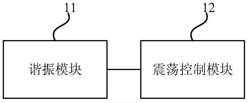 一种串联谐振电路的制作方法