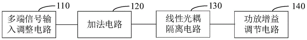 音频功放的保护电路及音频设备的制作方法