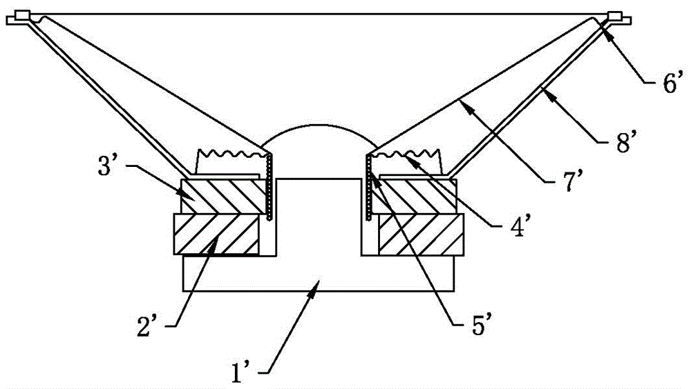 一种全频喇叭的制作方法