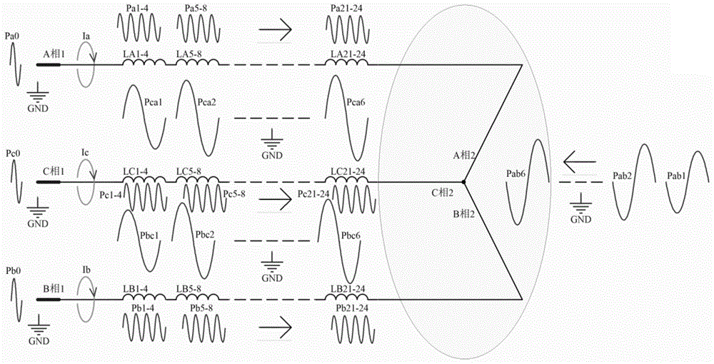大型电机定子绕组匝间状态检测的装置及方法与流程