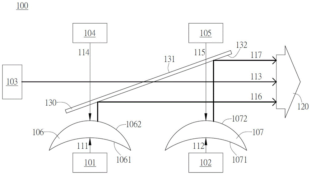 光源模组及投影装置的制作方法