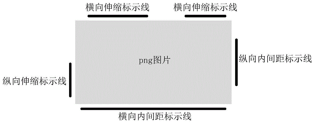 一种压缩点九图的方法及装置与流程