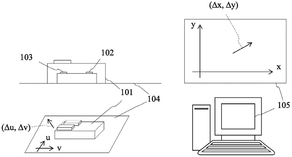 高分辨率与高敏感度三维(3D)鼠标移动控制系统、移动控制器件及其运动侦测方法与流程