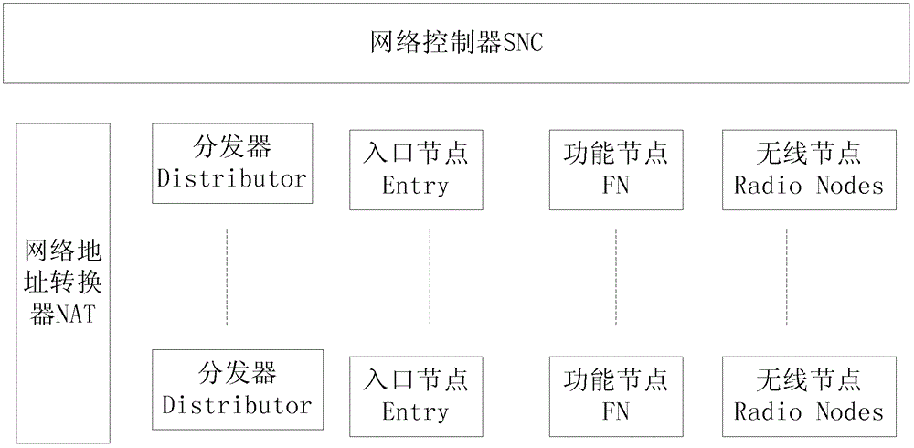 下行数据处理方法及装置、系统与流程