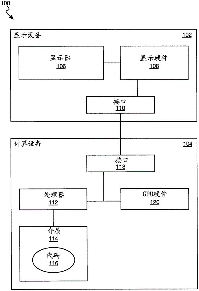 可操作来具有充当主显示器的区域和充当辅显示器的区域的连续平面显示器的制作方法