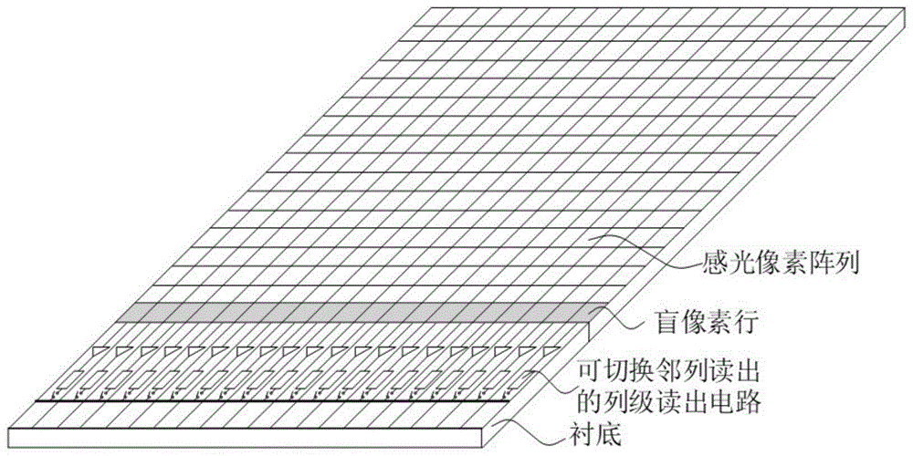 一种读出电路、偏置电路噪声确定方法及装置与流程