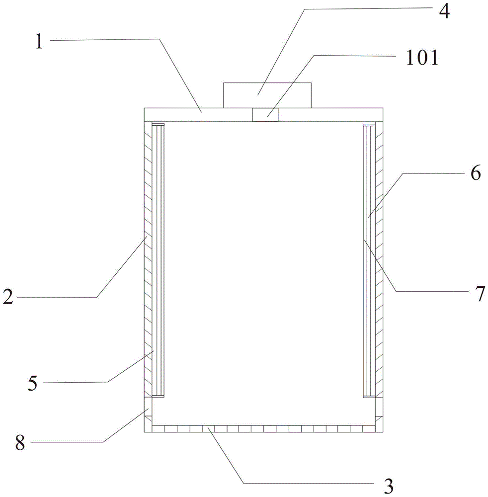 负离子生态养生房的制作方法